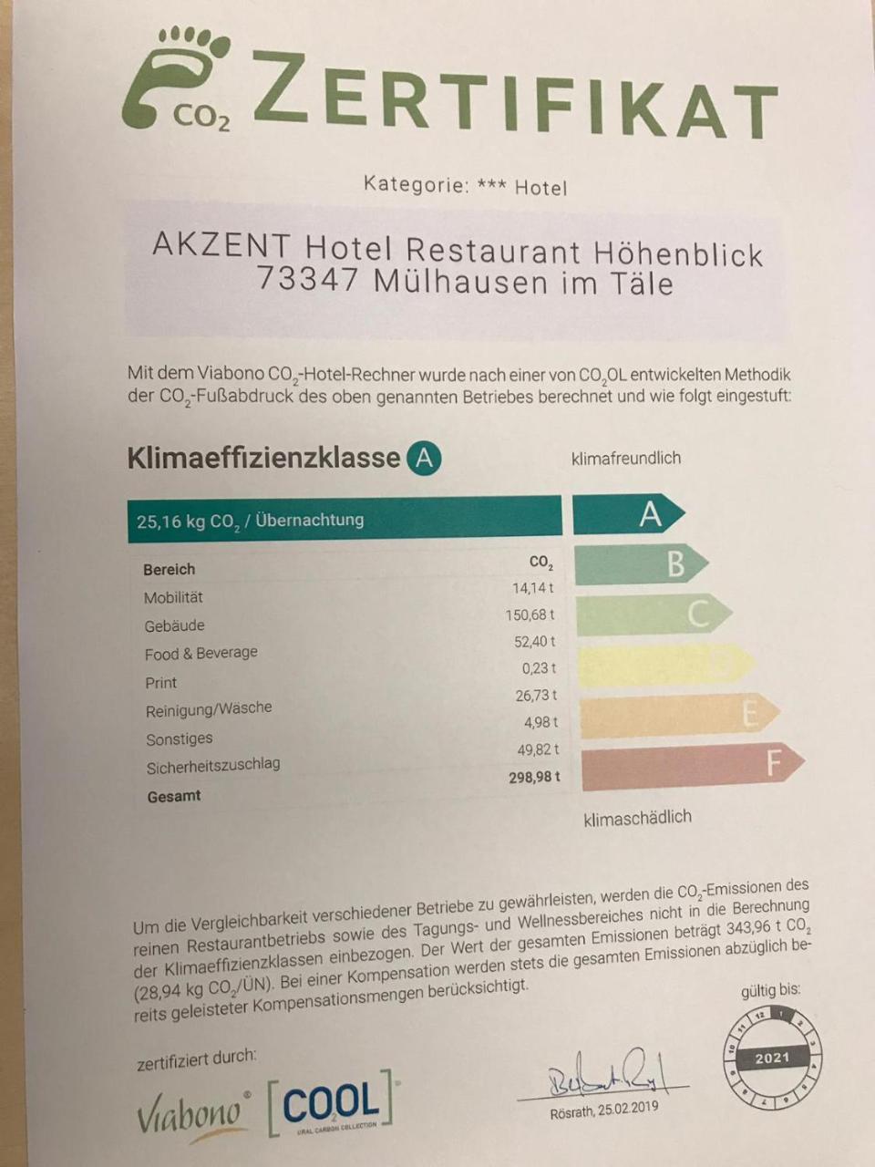 Akzent Hotel Hoehenblick Muehlhausen im Taele Kültér fotó